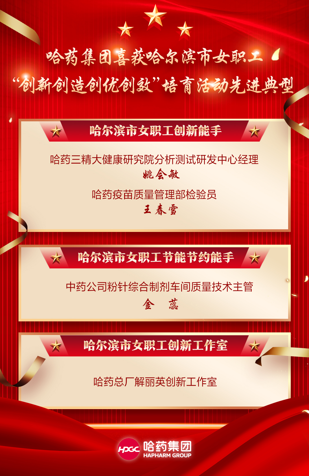 喜报！toto彩票
喜获哈尔滨市女职工&ldquo;创新创造创优创效&rdquo;培育活动先进典型！